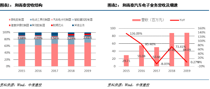 奇异果体育官网- RB莱比锡与科技公司合作，开发智能数据分析系统  